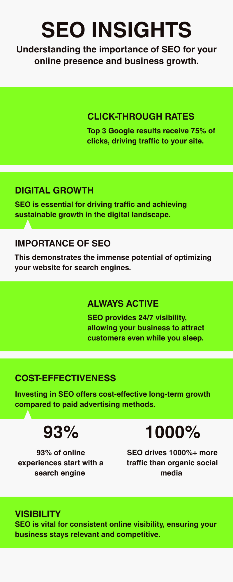 Infographic-SEO-Insights-4